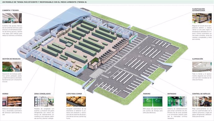 Mercadona acelera su ritmo inversor en Canarias y destina 39 millones para abrir