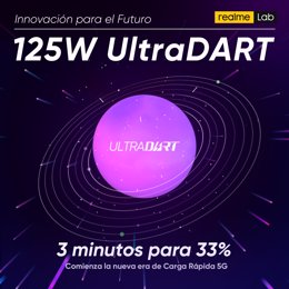 UltraDART, el nuevo sistema de carga rápida de 125W de realme: carga el 33% de u