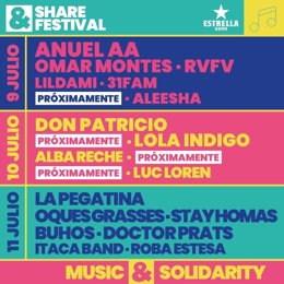 El nuevo cartel del Share Festival 2021, que ha incorporado a los grupos Buhos y Stay Homas