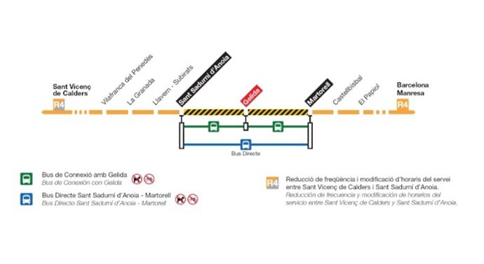 Plano del refuerzo de los servicios entre Sant Sadurní d'Anoia y Martorell.