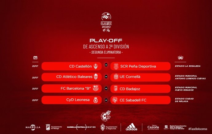 Fútbol.- Castellón-Peña Deportiva y Atlético Baleares-Cornellá, segunda eliminat