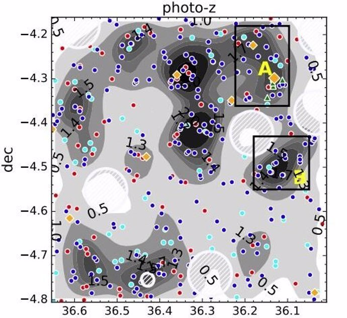 Cientos de galaxias candidatas identificadas en un protocúmulo distante