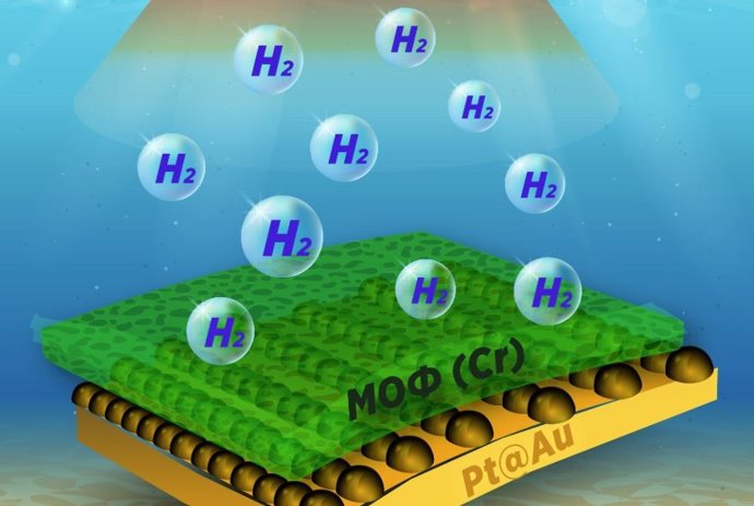 Nuevo material genera hidrógeno de agua contaminada y luz solar