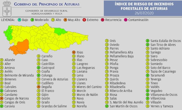 Riesgo de incendios forestales en Asturias el domingo 26 de julio de 2020