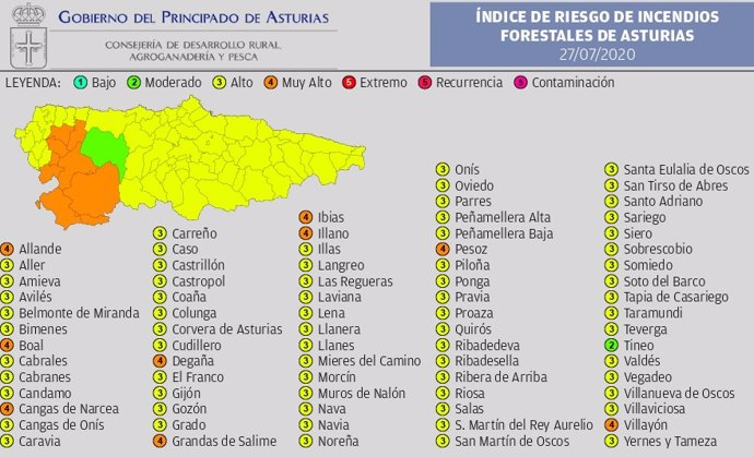 Riesgo de incendios forestales en Asturias para el lunes 27 de julio de 2020