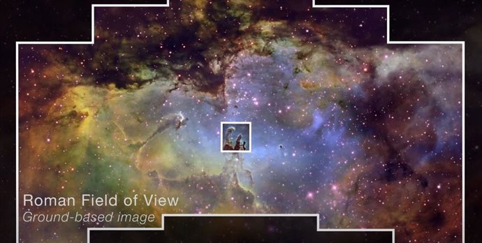 Imagen de la nebulosa del Águila ajustada al campo de visión del futuro telescopio Roman. Enm el recuadro central aparece el campo de visión del Hubble, que muestra los célebres Pilares de la Creación