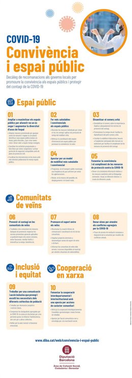 Imagen del decálogo de la Diputación de Barcelona que incluye una serie de recomendaciones, orientaciones y prácticas de referencia para los gobiernos locales por el Covid-19.
