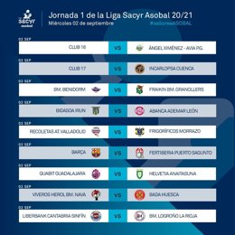 Imagen de la primera jornada de la Liga Sacyr-ASOBAL 2020-2021
