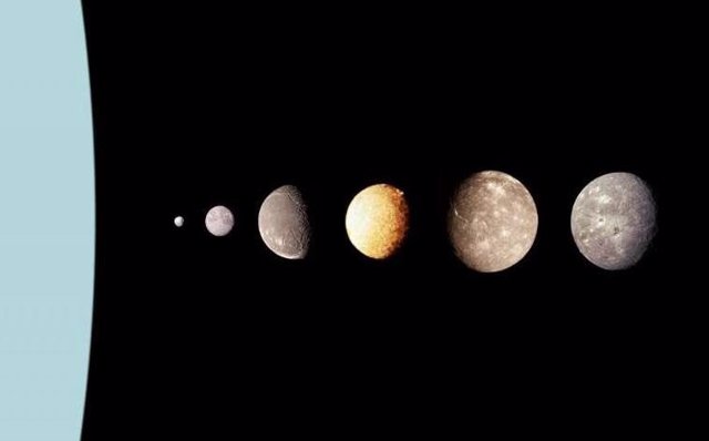 Lunas de Urano Puck, Miranda, Ariel, Umbriel, Titania y Oberon.