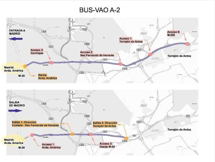 Imagen del plano de actuación del carril Bus-VAO en la A-2.