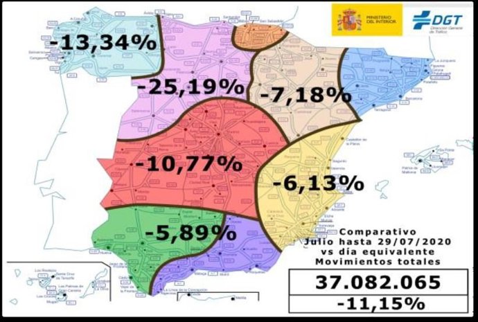 Gráficos DGT.