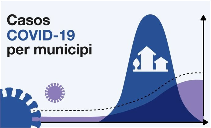 El nuevo visor de datos municipales de la Covid-19 que ha creado la Diputación de Barcelona.