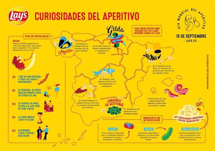 Infografía del aperitivo de Lay's