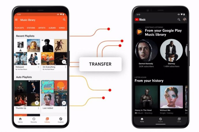 Google Play Música pasa a YouTube Music.