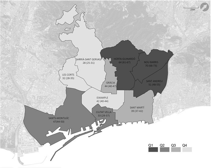 Mapa de l'Institut Hospital del Mar d'Investigacions Mdiques (IMIM) de la incidncia de COVID-19 per 100.000 habitants en els districtes de Barcelona i nivell de renda