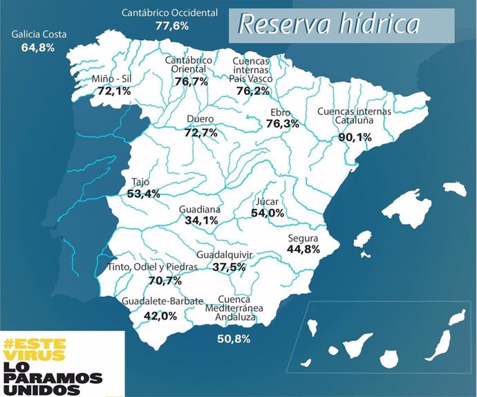 Mapa de la reserva hídrica en España