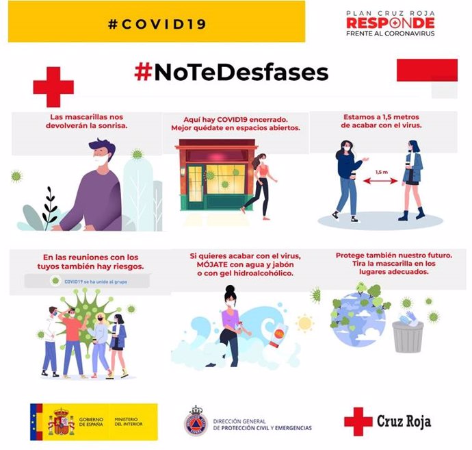 Cartel de la campaña #NoTeDesfases