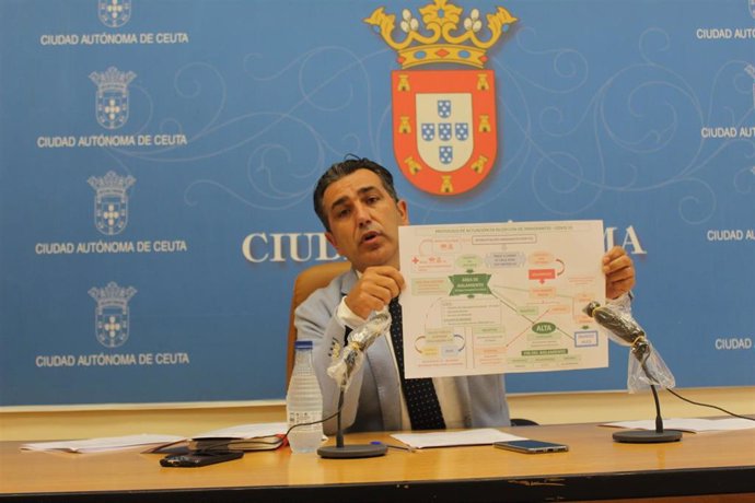 El portavoz del Gobierno de Ceuta, Carlos Rontomé (PP), en rueda de prensa