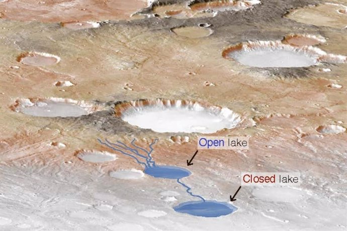 Tormentas globales persistentes alimentaron los ríos y lagos en Marte