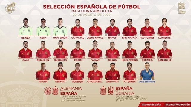 Convocatoria de la selección española