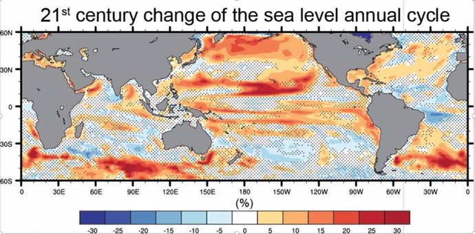Proyección futura del rango anual cambiante del nivel del mar con concentraciones crecientes de gases de efecto invernadero durante el siglo XXI.