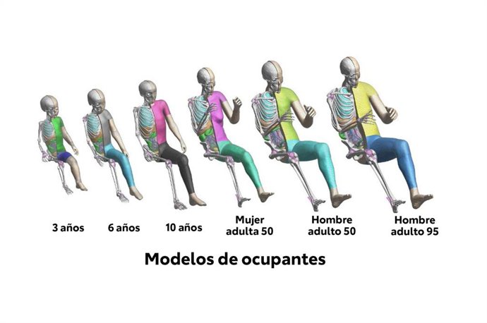 Dummies de Toyota