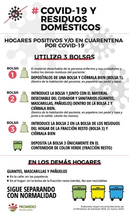 [Badajoz] Nota De Prensa Promedio