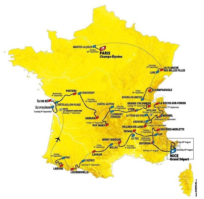 Recorrido del Tour de Francia 2020