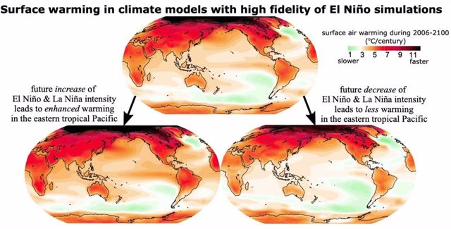 El aumento de la intensidad de El Niño y La Niña conduce a más calentamiento en el Pacífico tropical oriental (izquierda). La disminución de la intensidad de El Niño y La Niña conduce a menos calentamiento en el Pacífico tropical oriental (derecha)