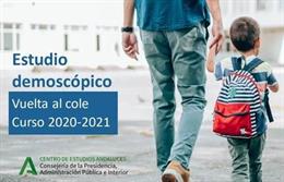 Siete de cada diez padres con hijos en edad escolar prefiern una vuelta al cole presencial, según una encuesta