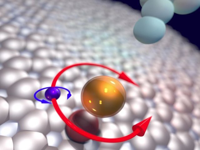 Impresión artística del átomo estudiado con la aguja de un microscopio de túnel. El giro y el momento angular orbital se indican mediante una flecha pequeña y una grande, respectivamente.