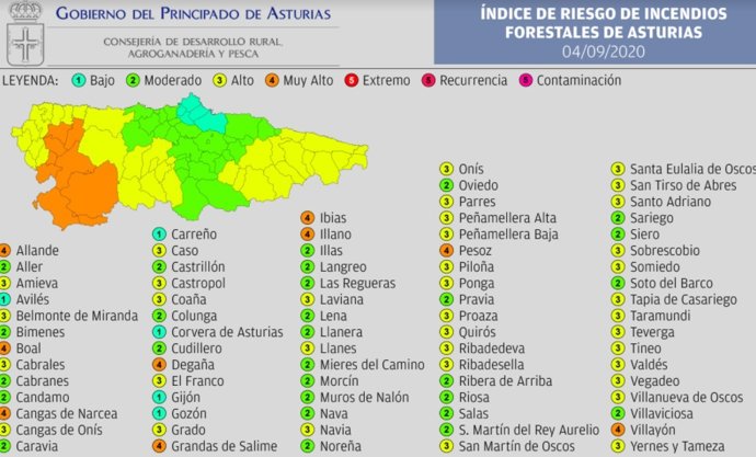 Indice de incendios forestales