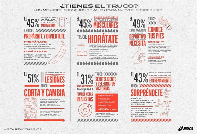 Siete de cada diez españoles seguirá corriendo incluso más tras el confinamiento por la COVID-19