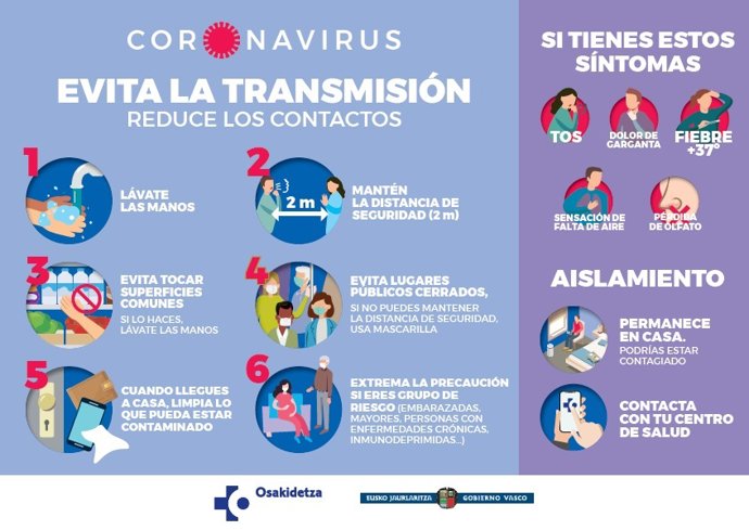 Cartel de Osakidetza con recomendaciones ante el covid-19