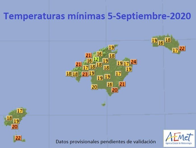 Temperaturas en Baleares para este 5 de septiembre