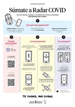 Cartel sobre la app Radar Covid diseñado por el Gobierno de Navarra.