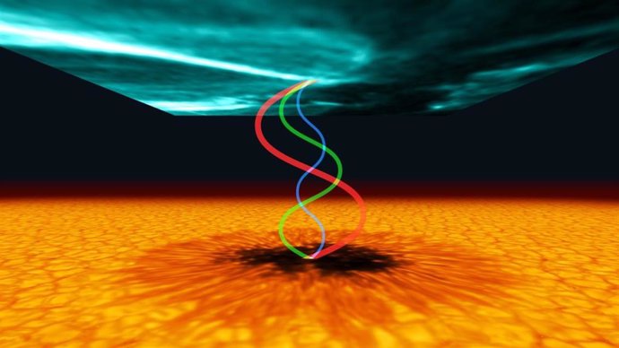 Representación de un estudio que confirma la existencia de una cavidad resonante sobre manchas solares