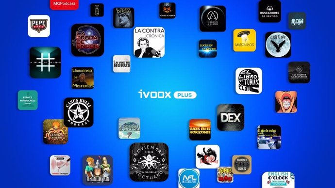 iVoox Plus, el nuevo servicio de suscripción de podcast que ofrece más de 10.000