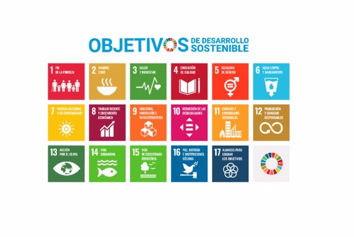 Objetivos de desarrollo sostenible.