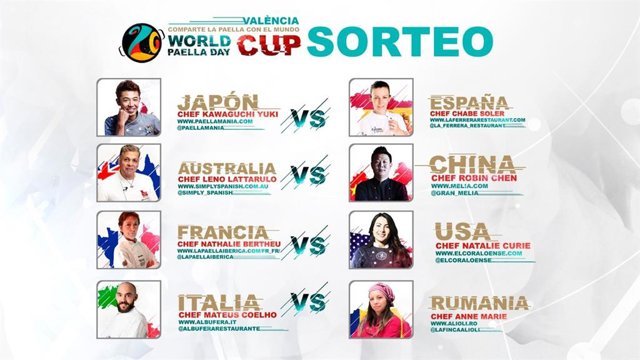 Cuartos de final del World Paella Day