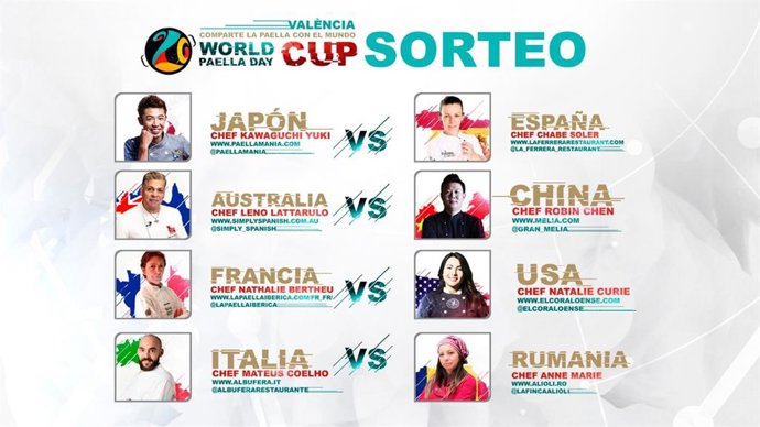 Turismo.- Chefs de Japón a EEUU competirán por la mejor paella en un World Paell