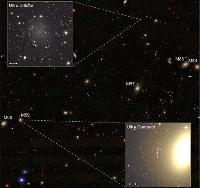 Una vista de campo amplio de la región central del cúmulo de Virgo, que mide 4,4 millones de años luz en cada lado, del Sloan Digital Sky Survey.