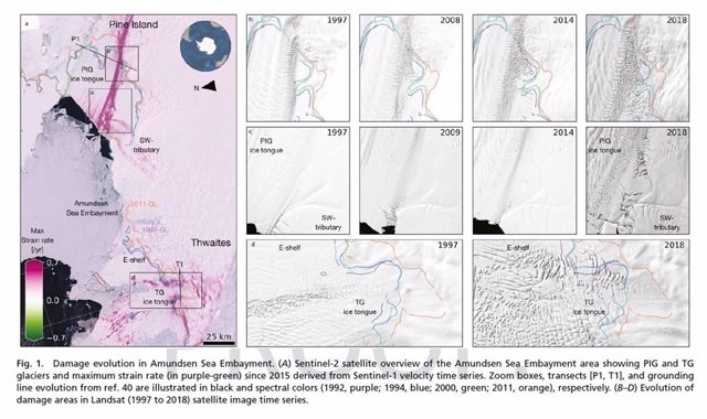 Evolución de agrietamiento en los glaciares Thwaites y Pine Island