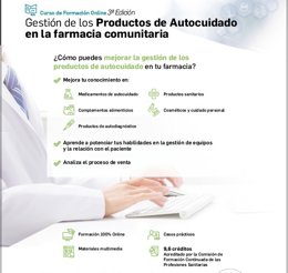 Farmacia