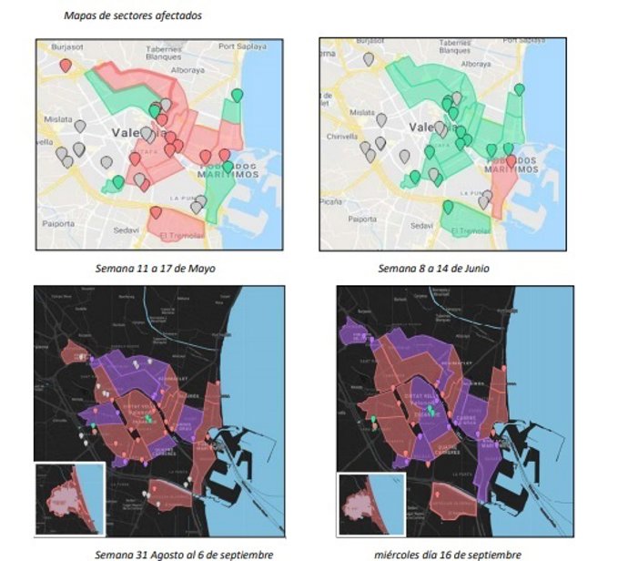 Evolución de las concentraciones de restos genómicos de SARS-Cov-2 por sectores en la ciudad de Valncia