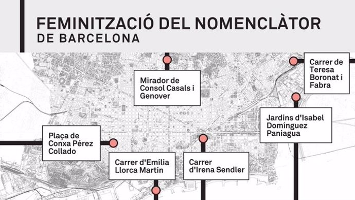 Nous carrers i espais amb nom de dona a Barcelona.