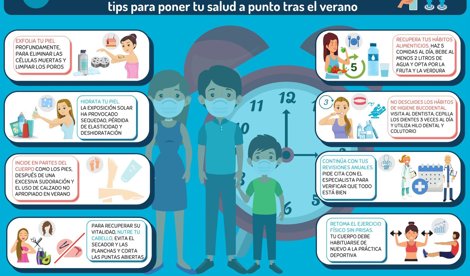 Asistencia