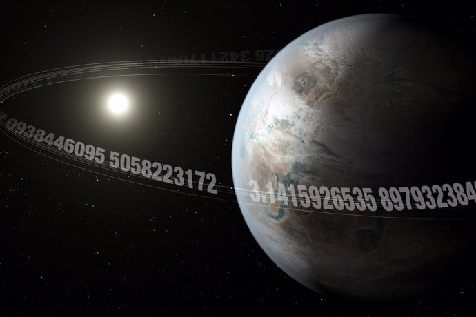 Hay una Tierra pi, con periodo orbital 3,14