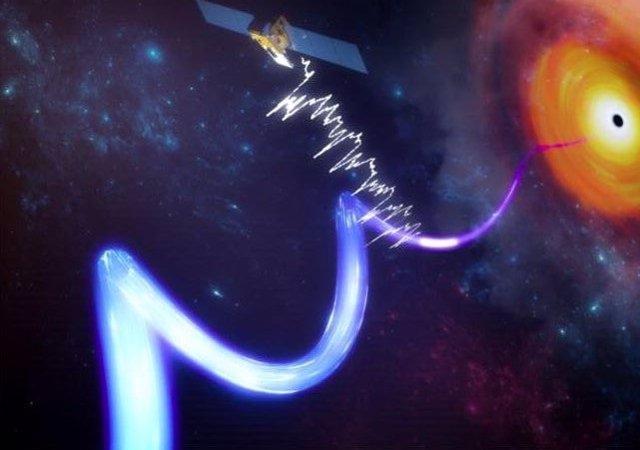Insight-HXMT descubre un QPO generado en el chorro más cercano al agujero negro