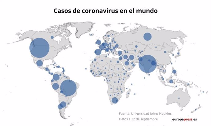 EpData.- El último balance de casos del coronavirus en Latinoamérica y el resto 